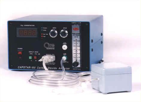 CapStar-100 CO2 Analyzer
